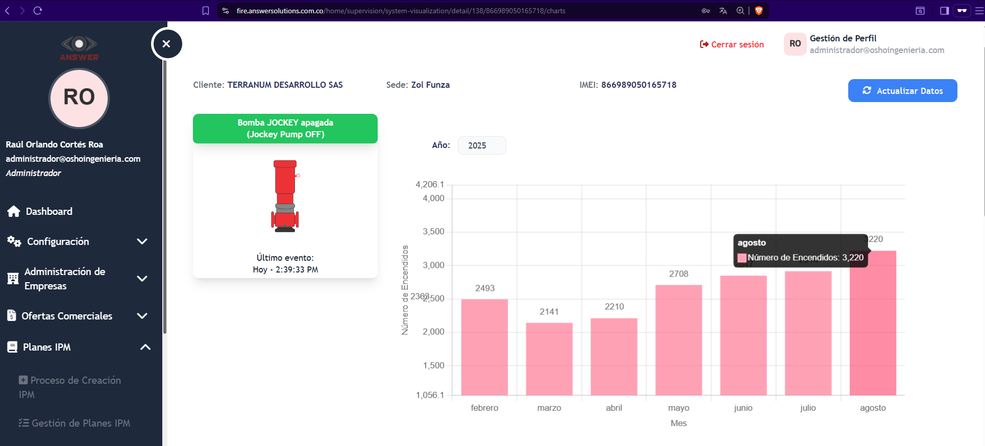 Del mantenimiento reactivo al predictivo.